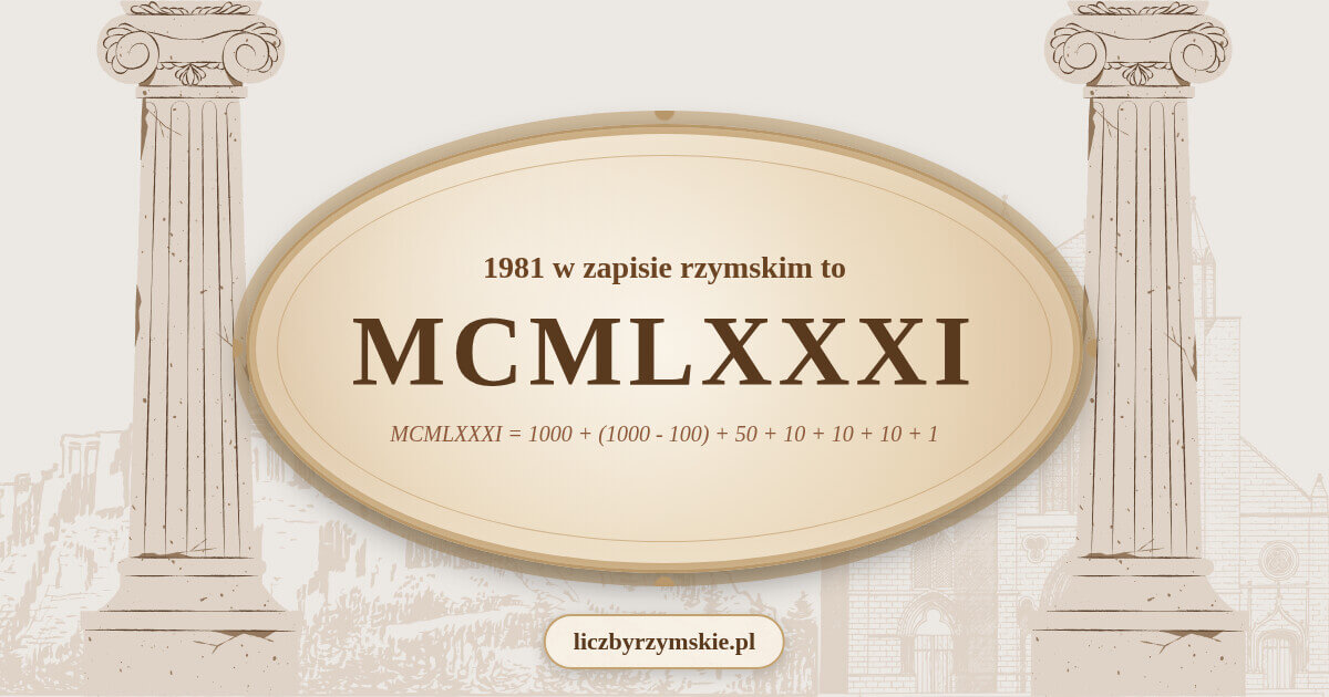 1981 w zapisie rzymskim - MCMLXXXI