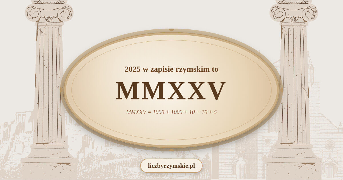 2025 w zapisie rzymskim - MMXXV