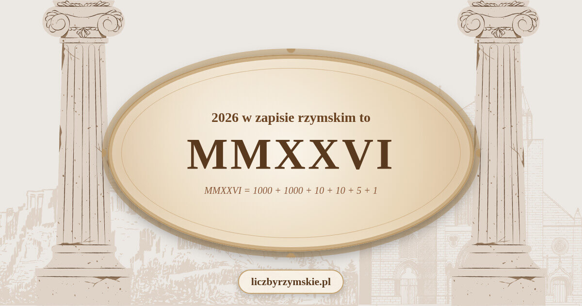 2026 w zapisie rzymskim - MMXXVI